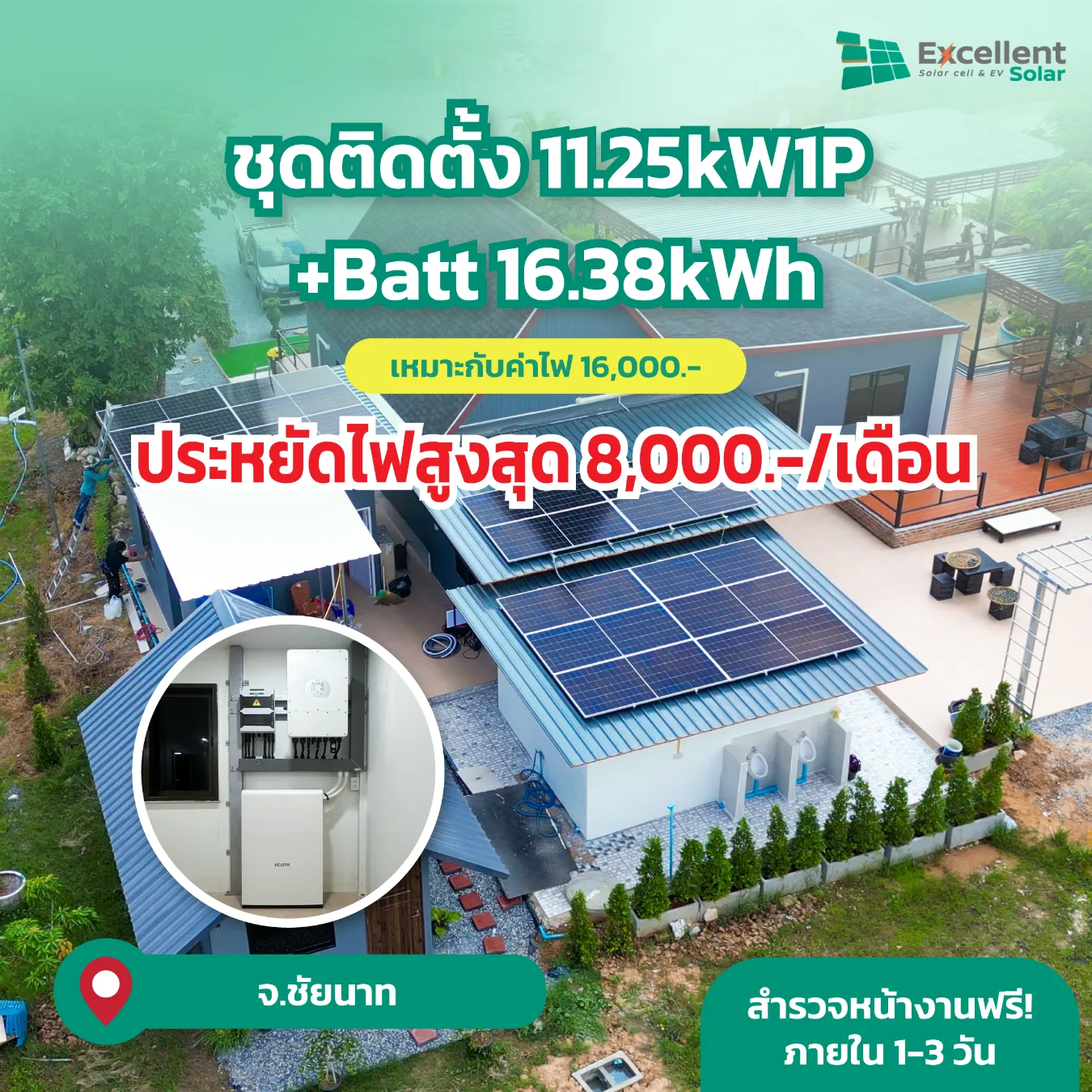 ติดแผงโซล่าเซลล์บนหลังคาบ้านราคา, ติดโซล่าเซลล์ บ้าน