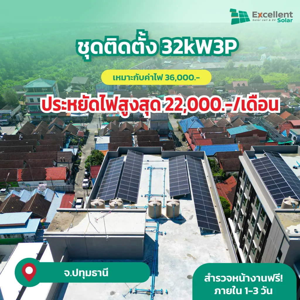 ติดแผงโซล่าเซลล์บนหลังคาบ้านราคา, ติดโซล่าเซลล์ บ้าน