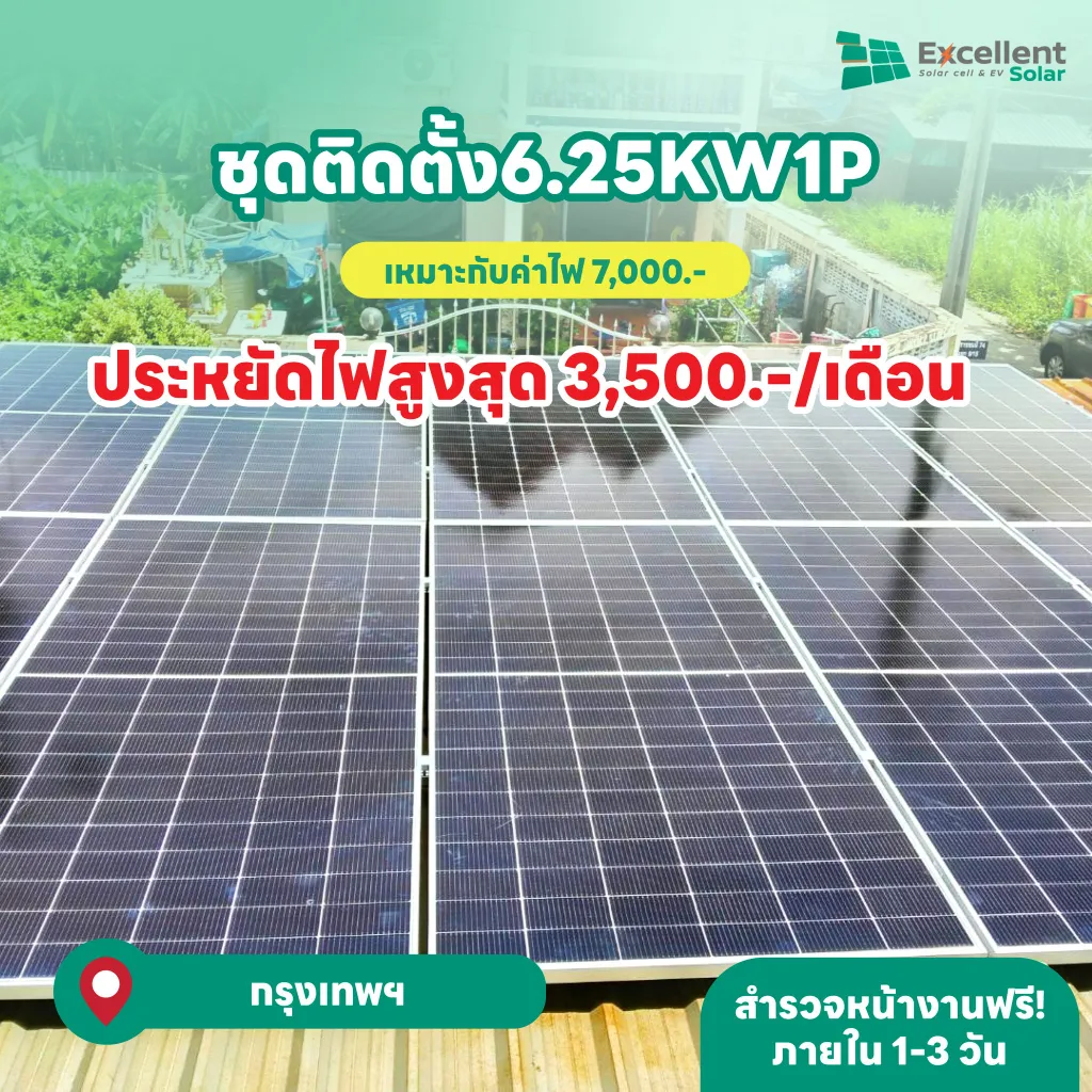 ติดแผงโซล่าเซลล์บนหลังคาบ้านราคา, ติดโซล่าเซลล์ บ้าน