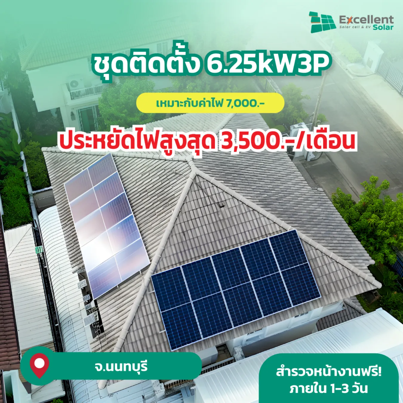 ติดแผงโซล่าเซลล์บนหลังคาบ้านราคา, ติดโซล่าเซลล์ บ้าน
