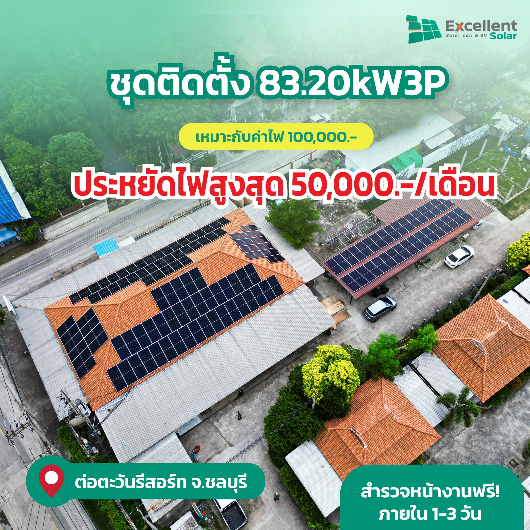 ติดแผงโซล่าเซลล์บนหลังคาบ้านราคา, ติดโซล่าเซลล์ บ้าน