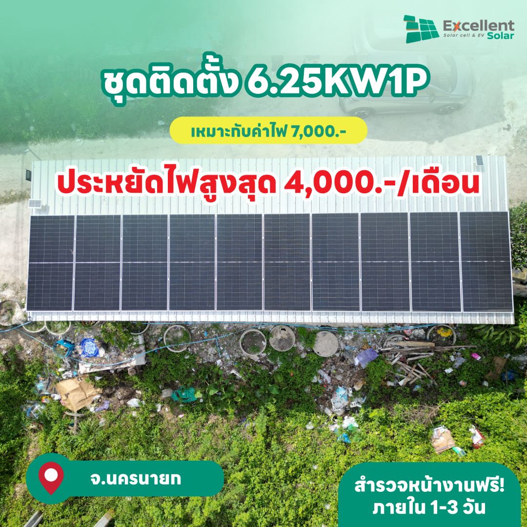 ติดแผงโซล่าเซลล์บนหลังคาบ้านราคา, ติดโซล่าเซลล์ บ้าน